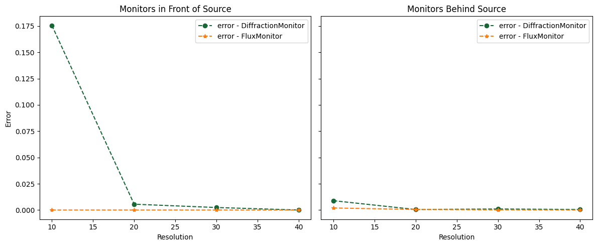 ../_images/notebooks_SourceNormalization_39_0.png