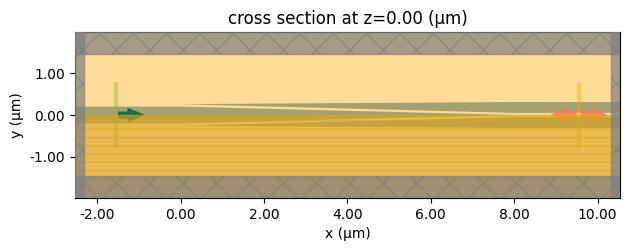 ../_images/notebooks_StripToSlotConverters_35_0.png
