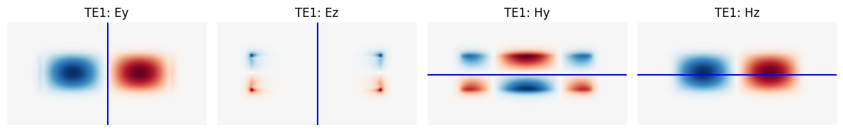 ../_images/notebooks_Symmetry_35_0.png