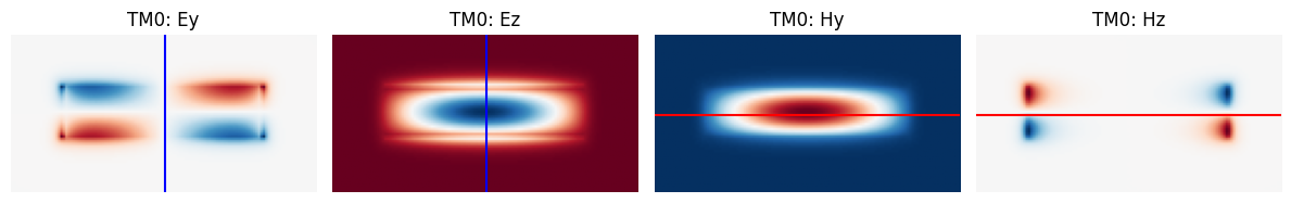 ../_images/notebooks_Symmetry_37_0.png
