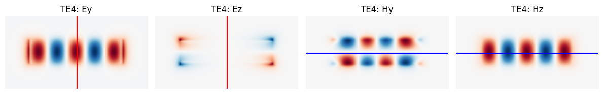 ../_images/notebooks_Symmetry_44_2.png