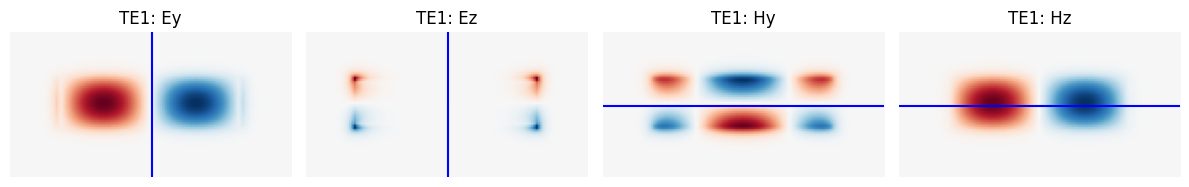 ../_images/notebooks_Symmetry_46_4.png