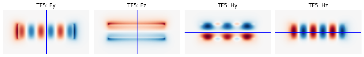 ../_images/notebooks_Symmetry_46_6.png