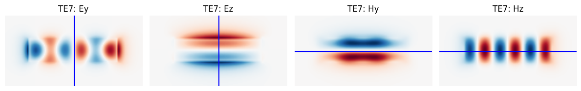 ../_images/notebooks_Symmetry_46_7.png