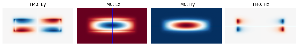 ../_images/notebooks_Symmetry_48_4.png
