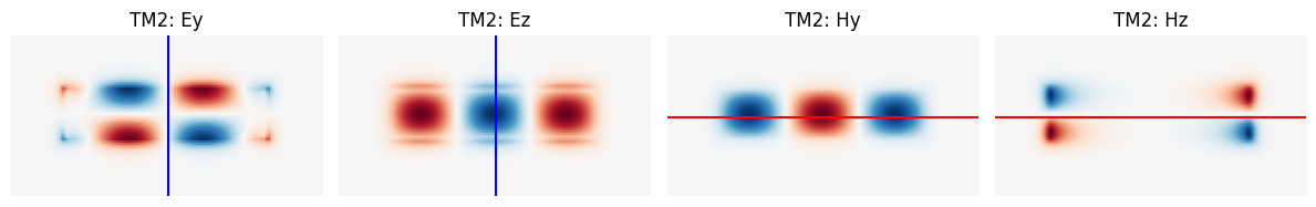 ../_images/notebooks_Symmetry_48_5.png