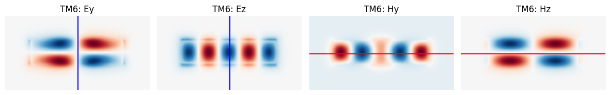 ../_images/notebooks_Symmetry_48_7.png