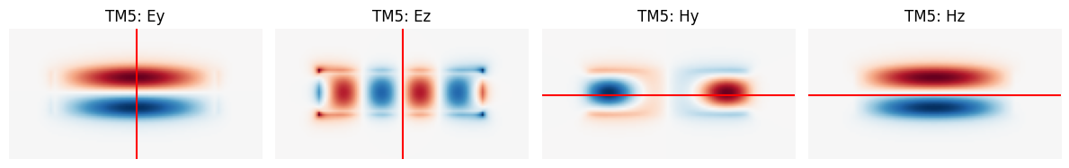 ../_images/notebooks_Symmetry_50_6.png