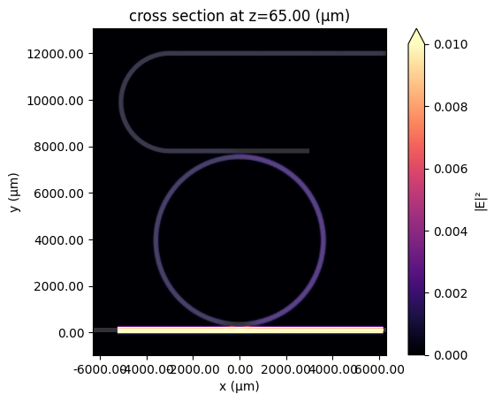 ../_images/notebooks_THzDemultiplexerFilter_20_0.png