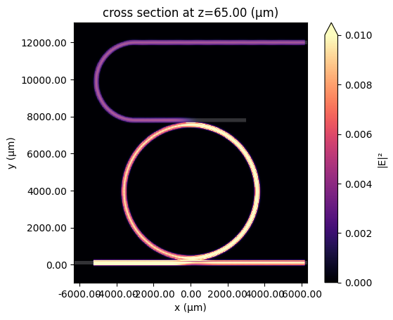 ../_images/notebooks_THzDemultiplexerFilter_22_0.png