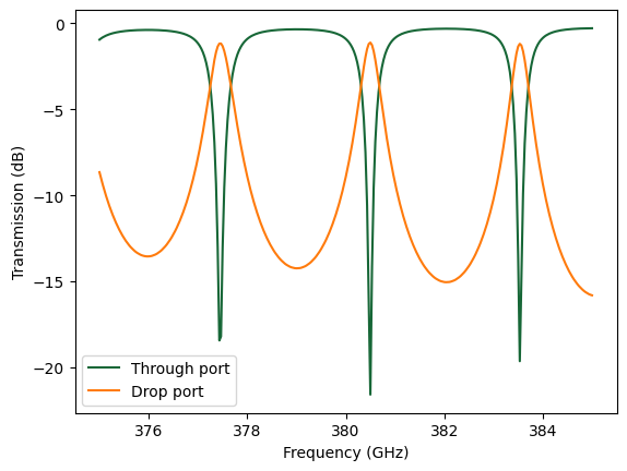 ../_images/notebooks_THzDemultiplexerFilter_24_0.png