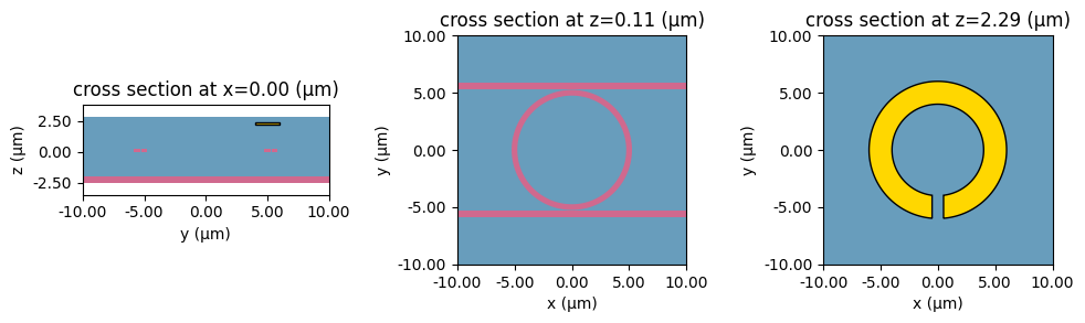 ../_images/notebooks_ThermallyTunedRingResonator_34_0.png