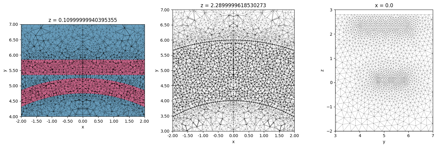 ../_images/notebooks_ThermallyTunedRingResonator_53_0.png