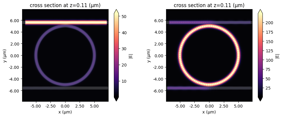 ../_images/notebooks_ThermallyTunedRingResonator_91_0.png