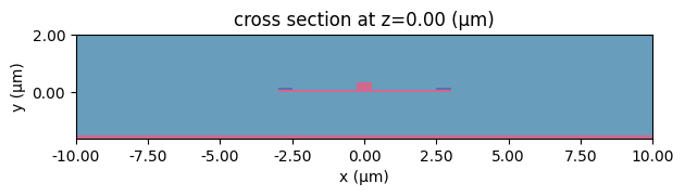 ../_images/notebooks_ThermoOpticDopedModulator_21_0.png