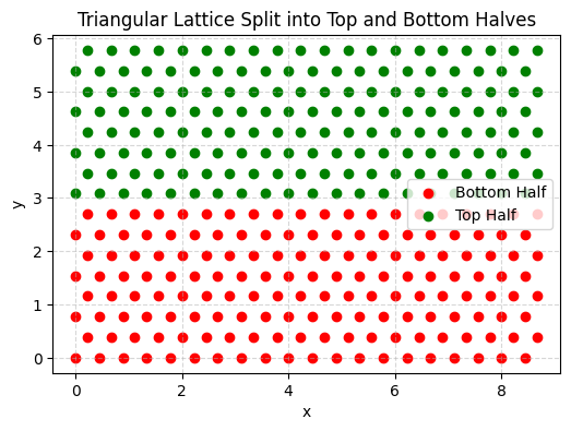 ../_images/notebooks_TopoQuantumPhC_11_0.png