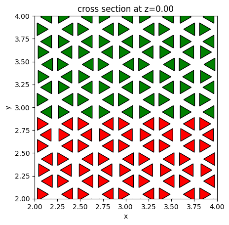 ../_images/notebooks_TopoQuantumPhC_13_0.png