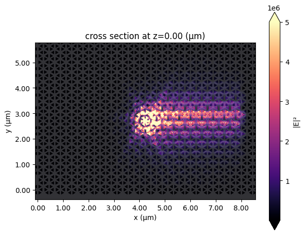 ../_images/notebooks_TopoQuantumPhC_21_0.png