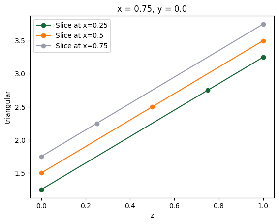 ../_images/notebooks_UnstructuredData_21_0.png