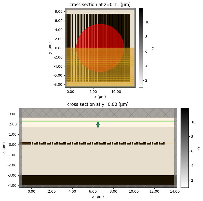 ../_images/notebooks_VerticalGratingCoupler_14_0.png