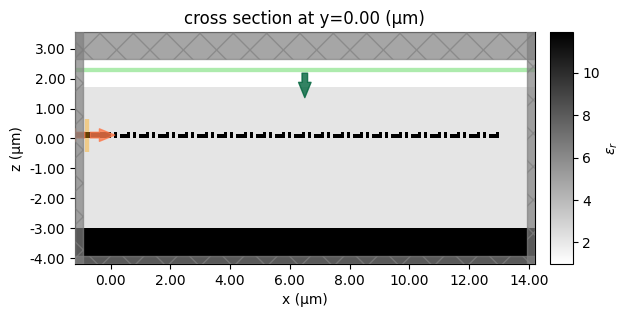 ../_images/notebooks_VerticalGratingCoupler_8_0.png