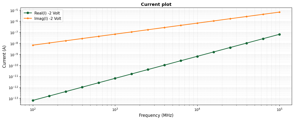 ../_images/notebooks_VerticalPINSSAC_35_0.png
