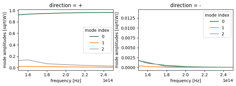 ../_images/notebooks_VizData_33_0.png