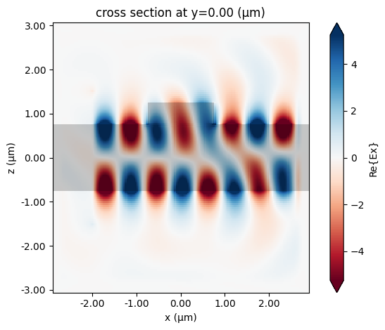 ../_images/notebooks_VizData_52_0.png