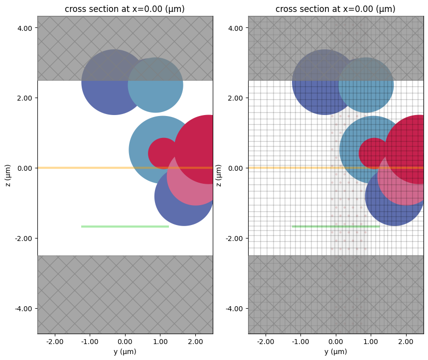 ../_images/notebooks_VizSimulation_14_0.png