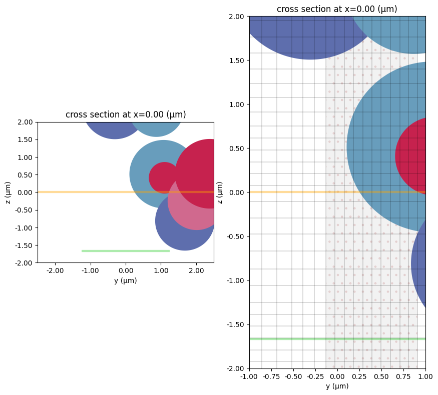 ../_images/notebooks_VizSimulation_16_0.png