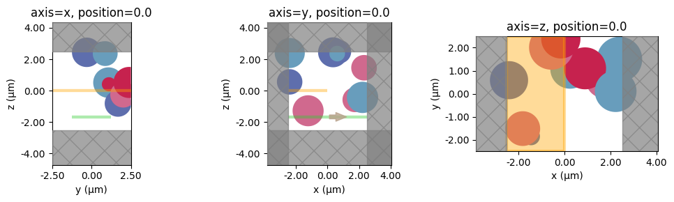 ../_images/notebooks_VizSimulation_18_0.png