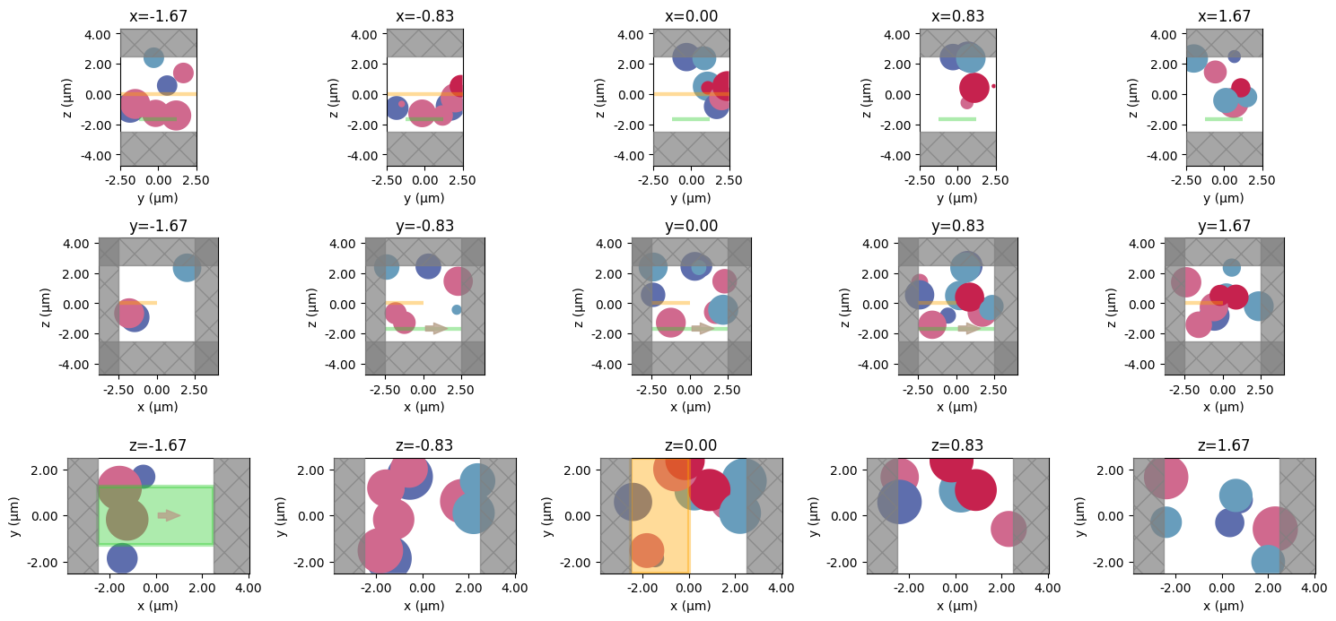 ../_images/notebooks_VizSimulation_20_0.png