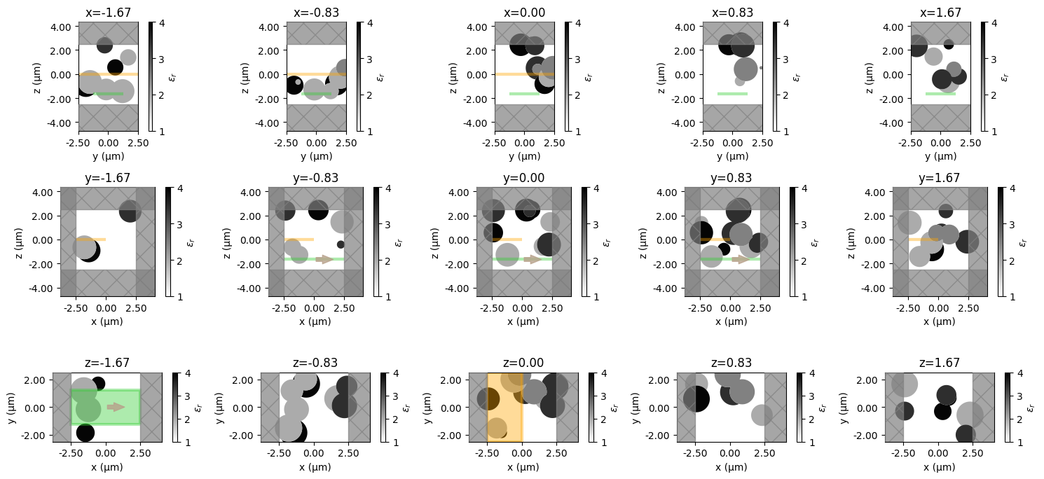 ../_images/notebooks_VizSimulation_23_0.png