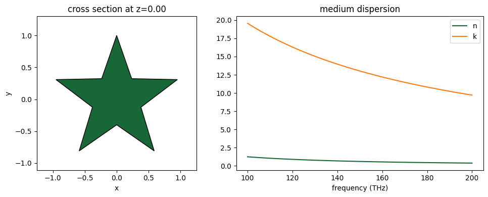 ../_images/notebooks_VizSimulation_25_0.png
