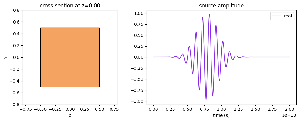 ../_images/notebooks_VizSimulation_27_0.png