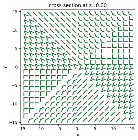 ../_images/notebooks_VortexMetasurface_13_0.png