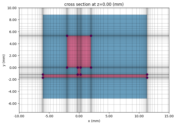 ../_images/notebooks_WPDHarmonicSuppression1_34_0.png
