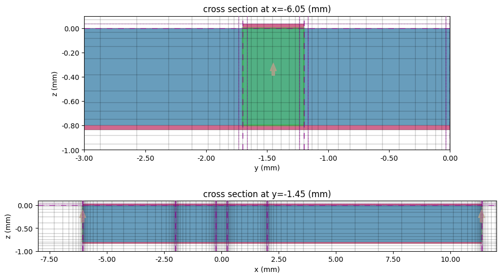 ../_images/notebooks_WPDHarmonicSuppression1_35_0.png