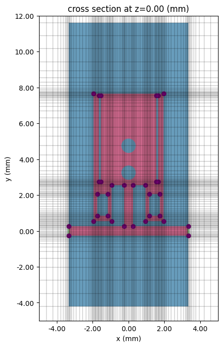 ../_images/notebooks_WPDHarmonicSuppression1_78_0.png