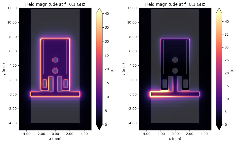 ../_images/notebooks_WPDHarmonicSuppression2_40_0.png
