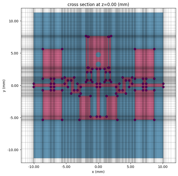 ../_images/notebooks_WPDHarmonicSuppression2_67_0.png