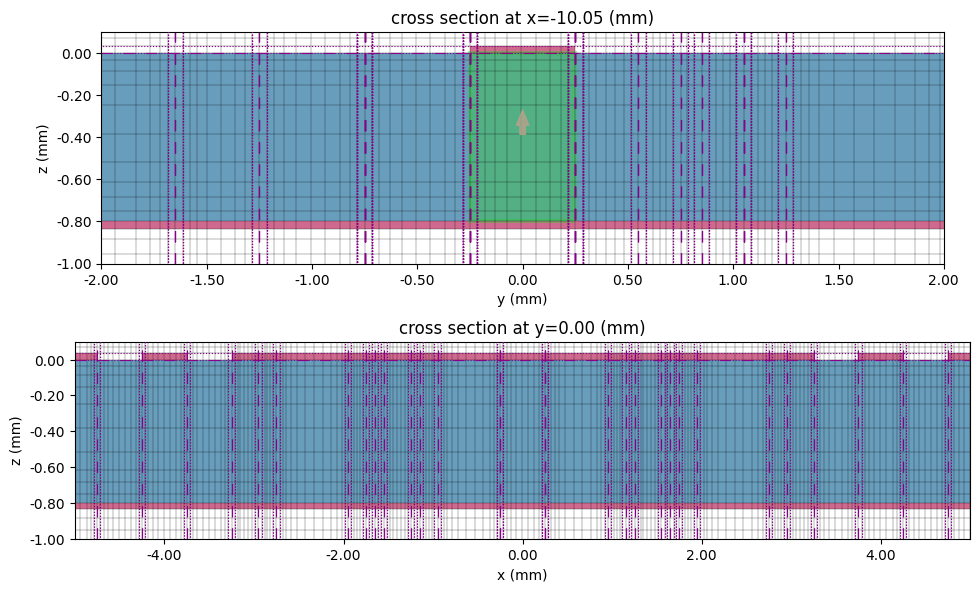 ../_images/notebooks_WPDHarmonicSuppression2_68_0.png