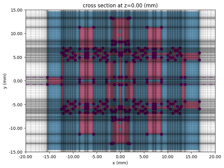 ../_images/notebooks_WPDHarmonicSuppression3_46_0.png