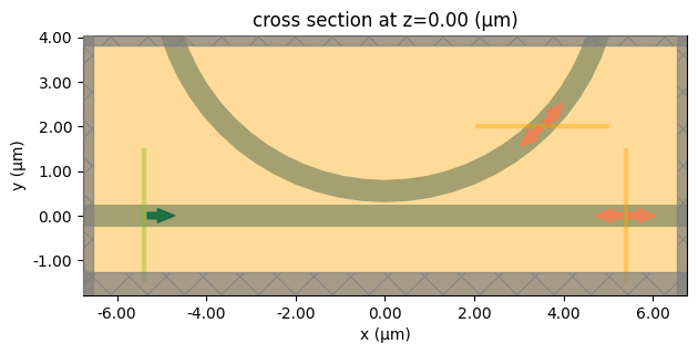 ../_images/notebooks_WaveguideToRingCoupling_19_0.png