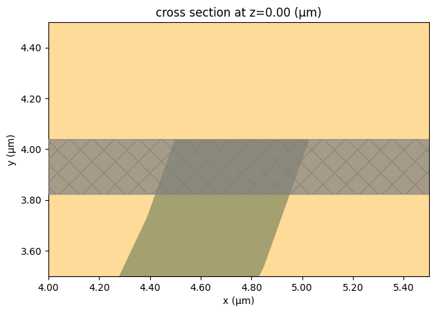 ../_images/notebooks_WaveguideToRingCoupling_25_0.png