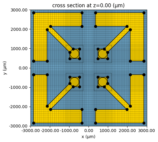 ../_images/notebooks_WidebandBeamSteerableReflectarrayWithPRUC_10_2.png