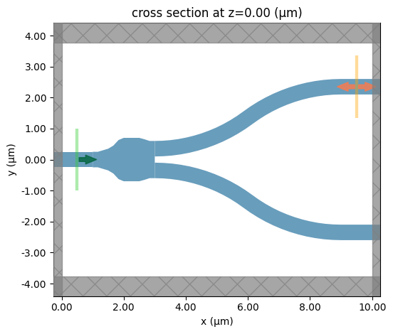 ../_images/notebooks_YJunction_21_0.png