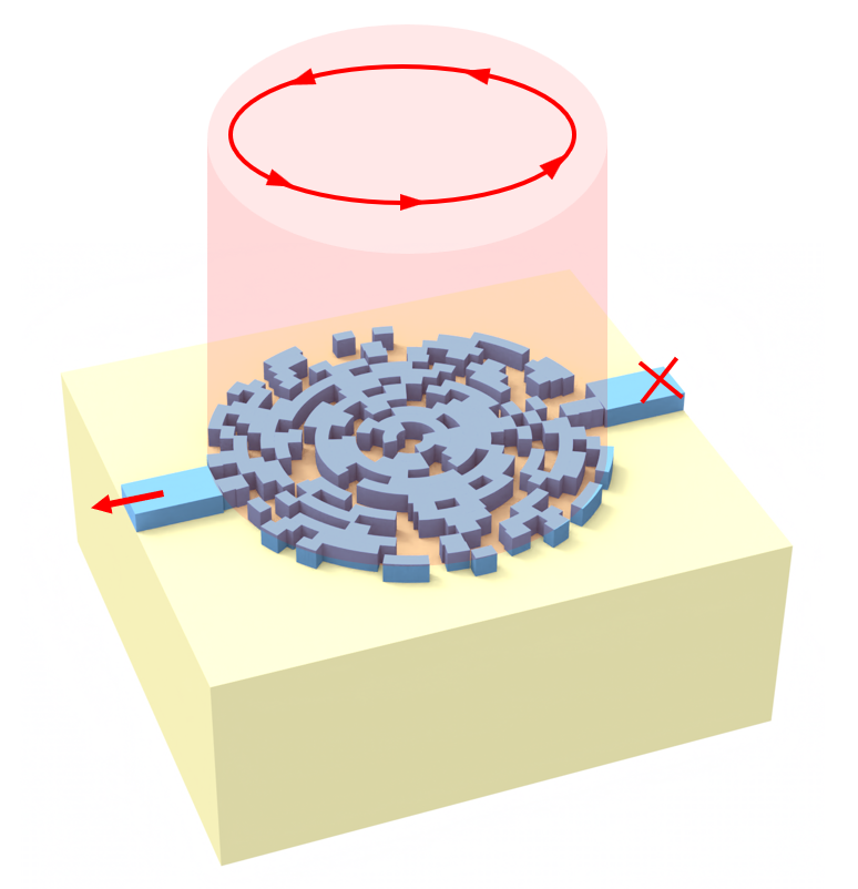 schematic