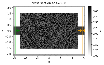 ../_images/notebooks_AdjointPlugin3InverseDesign_11_1.png
