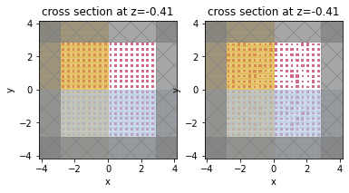 ../_images/notebooks_AdjointPlugin7Metalens_40_0.png